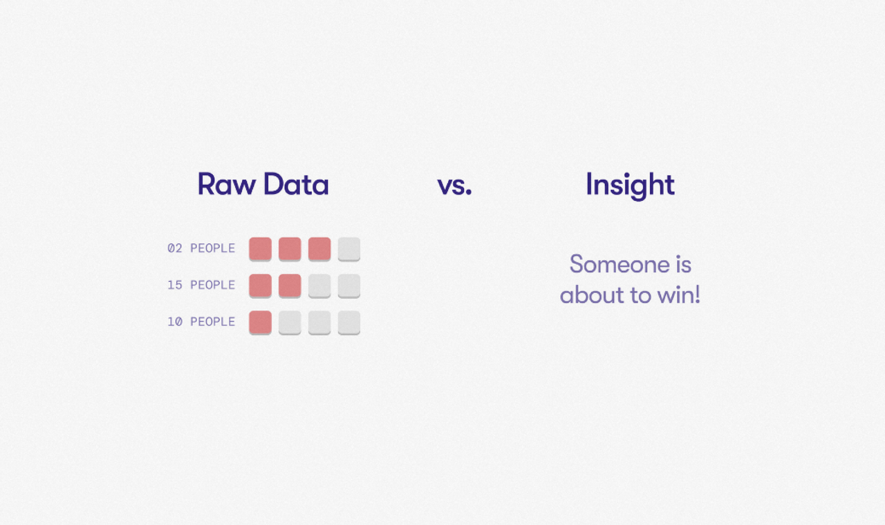 Removing Leaderboard