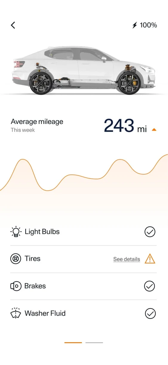 Realtime Diagnostics 3