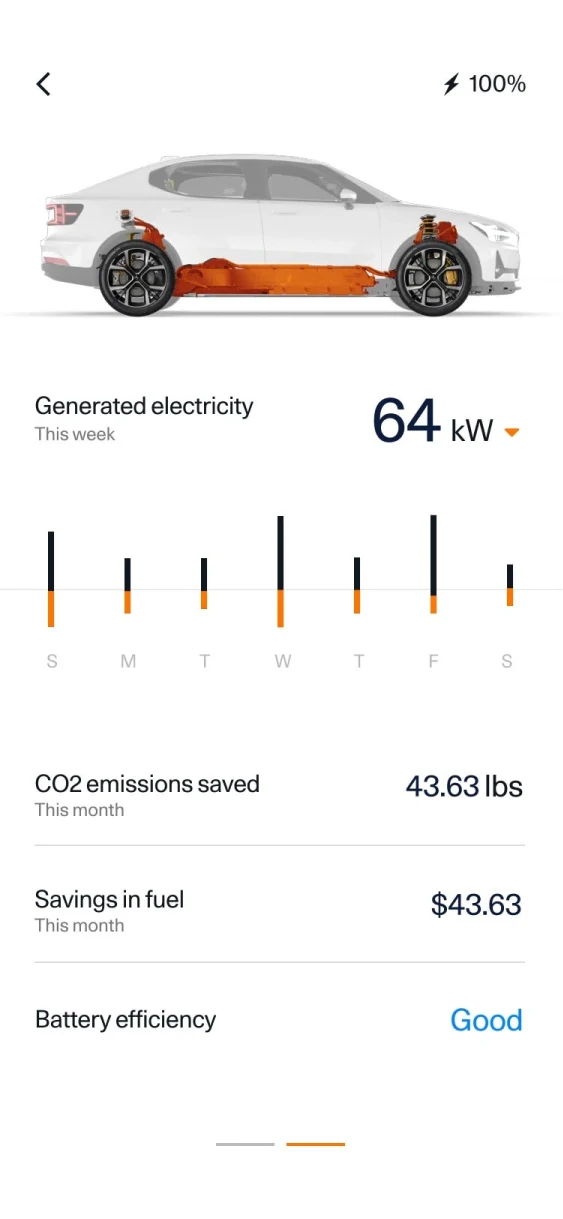 Realtime Diagnostics 4